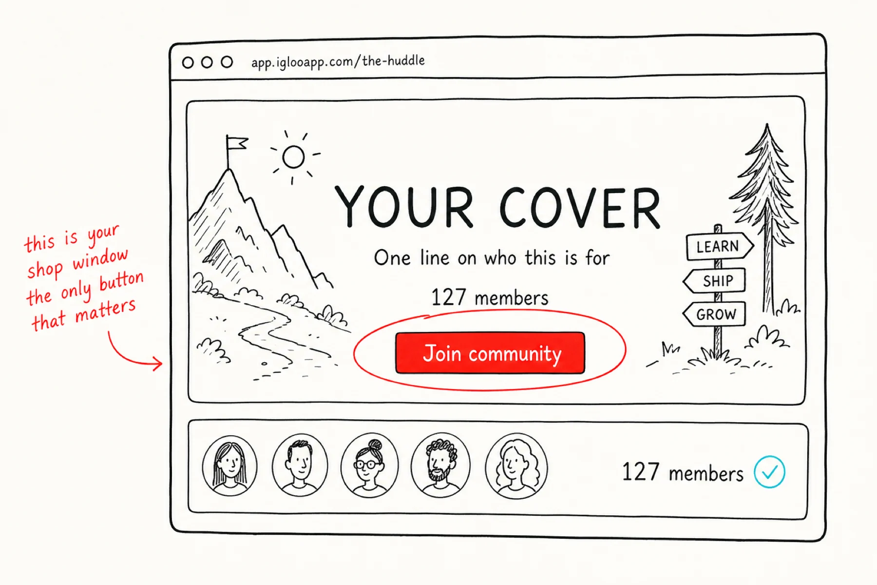 Public community landing page with a cover, member count, and highlighted Join community button.