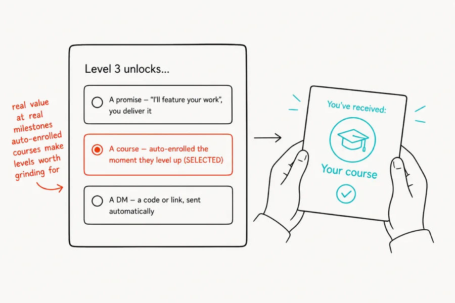 An iGloo level reward unlocking a useful benefit
