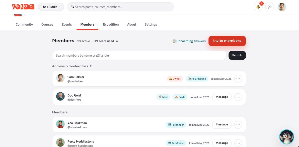 Members page with roles and levels
