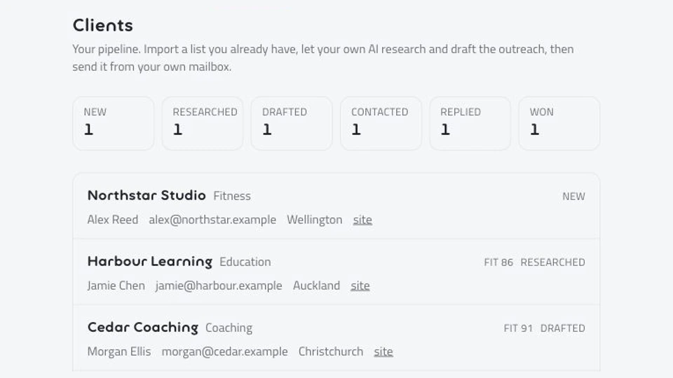 Actual Clients pipeline with illustrative stages and fictional business records